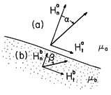 floating figure GIF #20