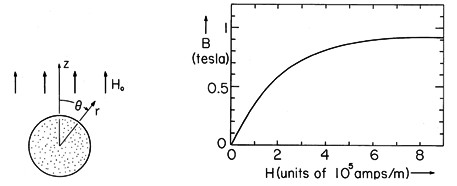 floating figure GIF #42