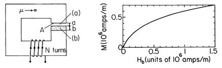 floating figure GIF #53