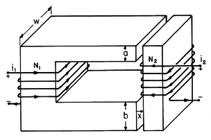floating figure GIF #47