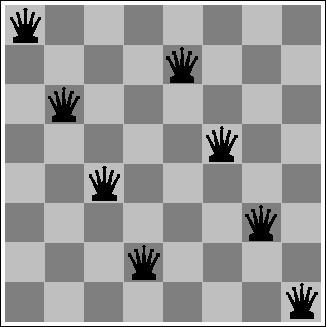 \psfig{figure=figures/8queens.ps}