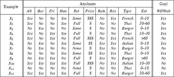 \psfig{figure=figures/fig18.5.ps}