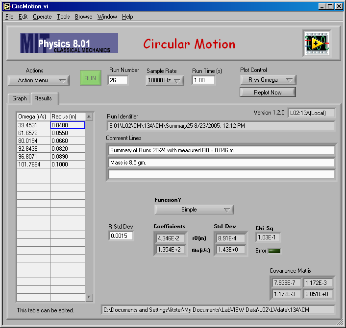 Table of R vs. Omega