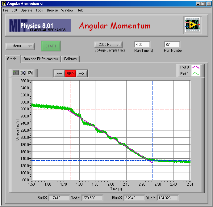 Acceleration during slow collision