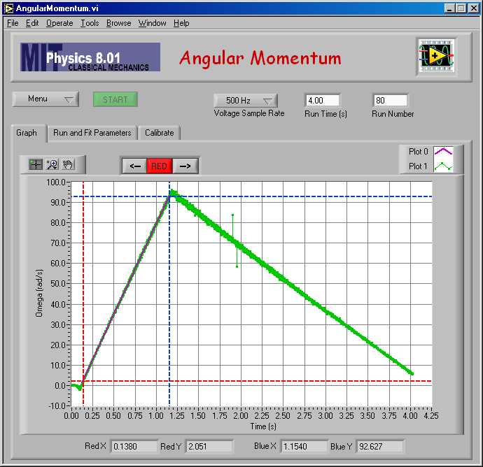 Calibration Result, Falling Weight