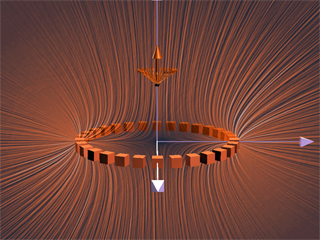electric field above a ring of uniform charge