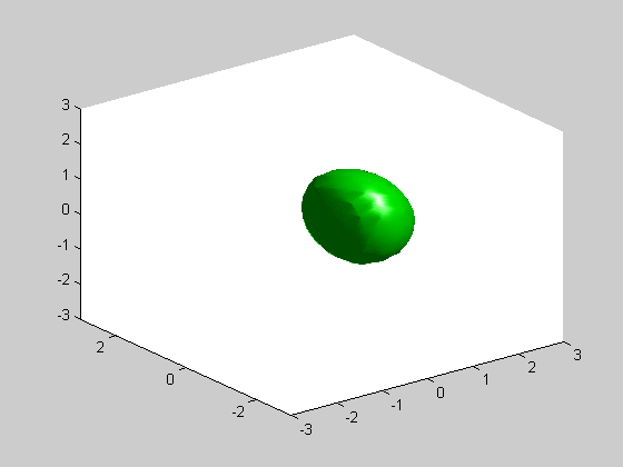 Volume Slices and Isosurfaces