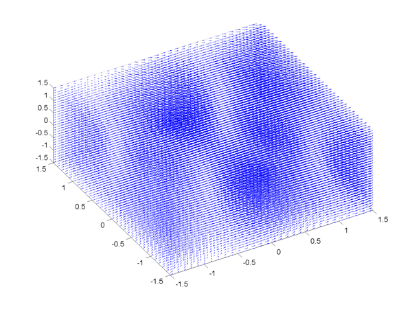 Visualizing Vector Fields