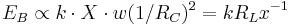 E_B\propto k\cdot X \cdot w (1/R_C)^2=kR_Lx^{-1}