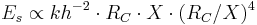 E_s\propto k h^{-2}\cdot R_C\cdot X\cdot (R_C/X)^4