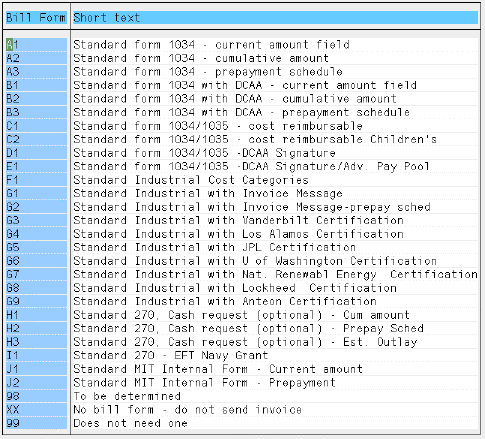 Billing Form field values