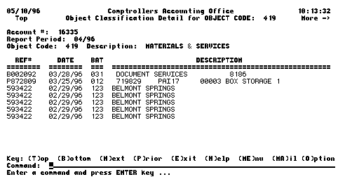CAO Application Monthly Detail