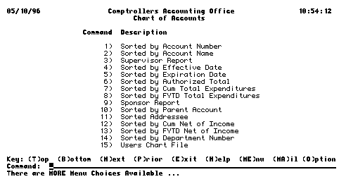 CAO Application Chart Menu