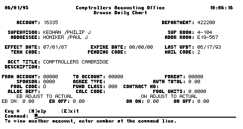 Browse Daily Chart screen
