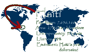 Haiti - Population: 7,656,166;  Life expectancy:  52 years;  Environment:  Haiti is 98% deforested