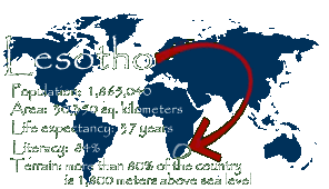 Lesotho - Population:  1,865,040;  Life expectancy:  37 years;  Terrain:  more than 80% of the country is 1,800 meters above sea level