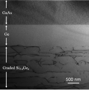 High resolution transmission electron micrograph (TEM) of device-quality GaAs epitaxial layer grown heterogeneously on graded SiGe/Si substrate. The TEM analysis was carried out at IMRE as a collaborative effort in the AMM&NS FRP and IUP