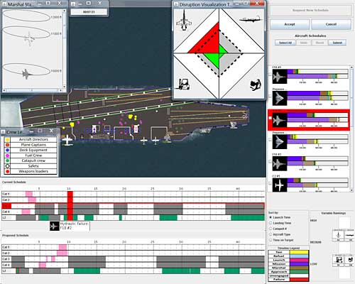 carrier deck simulation