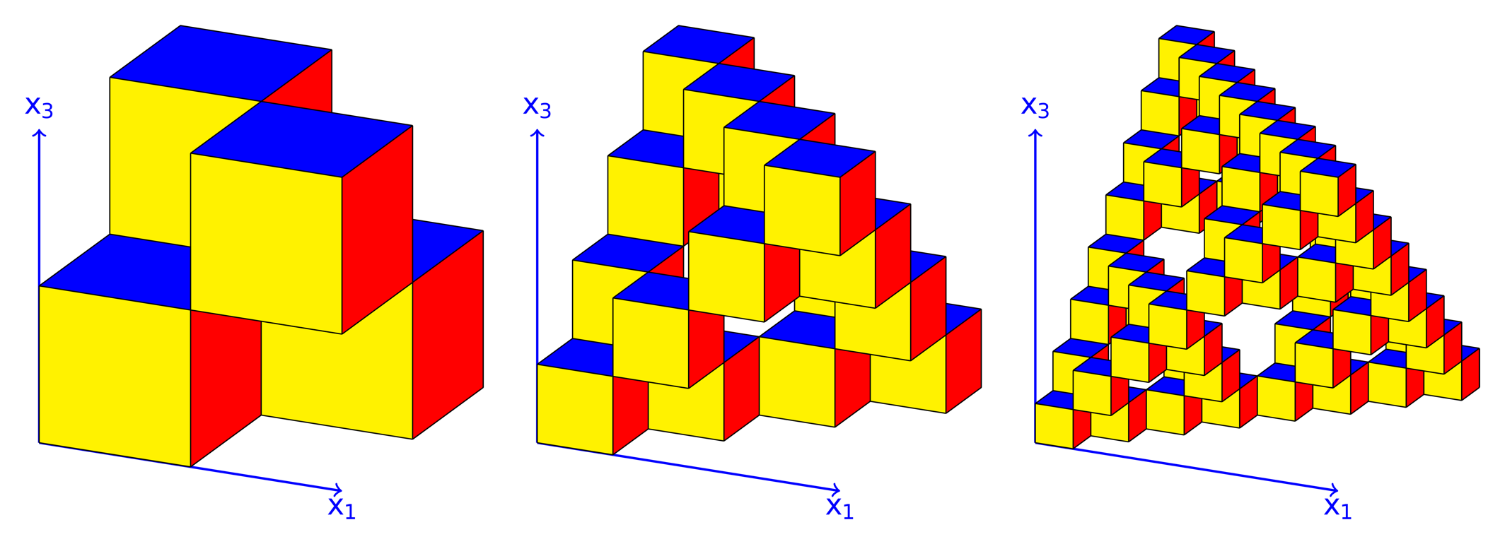 multistochastic_new.png