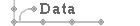 Data Sets