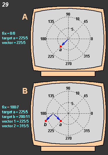 diagram of computer monitors and the coordinate systems used when presenting stimuli