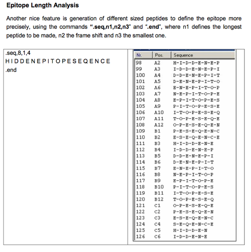 epitope length