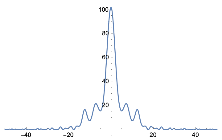 diffraction-illustration_21.gif