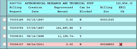 Unprocessed Billing Requests 
  for WBS: EBII not OK