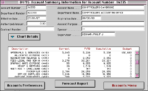 Account Summary Report