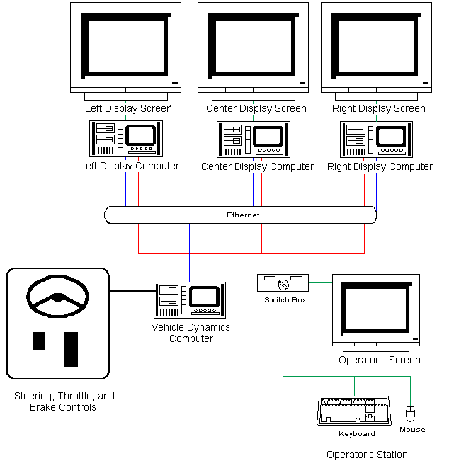 Network.bmp (211638 bytes)
