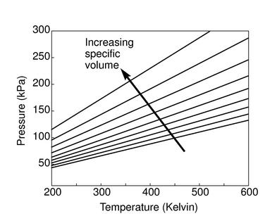 Image fig1DiagramPT_web