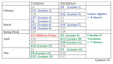 2.035: SPECIAL TOPICS IN MATHEMATICS WITH APPLICATIONS