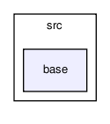 /afs/athena.mit.edu/course/2/2.62/src/cantera-svn/Cantera/src/base/