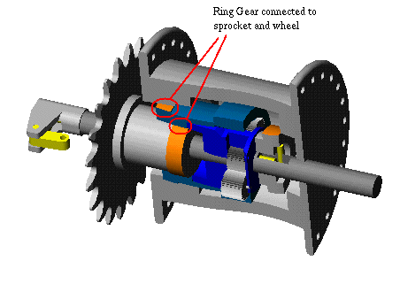 3 speed internal gear hub