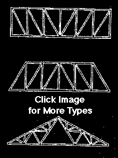 truss forms