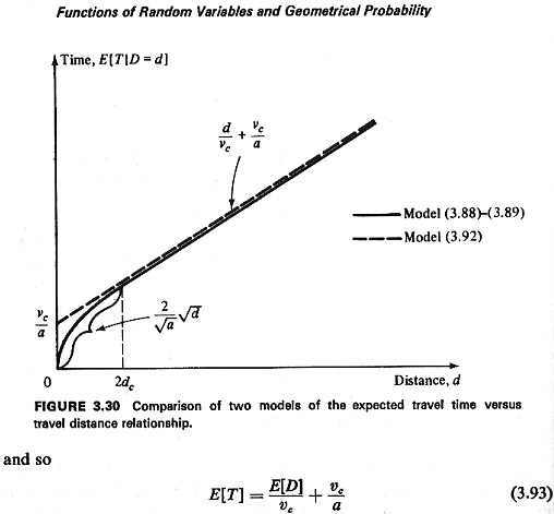 fig3.30.gif (38154 bytes)