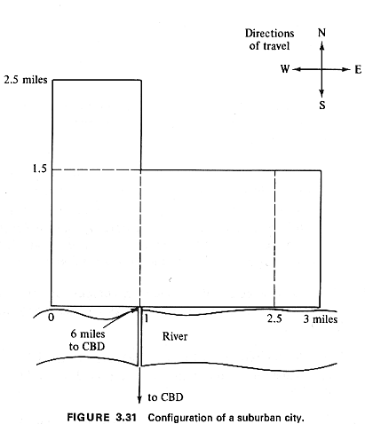 fig3.31.gif
(15312 bytes)