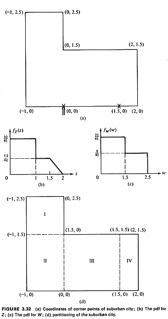 fig3.32.gif
(21164 bytes)