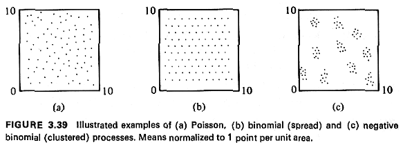 fig3.39.gif (19668 bytes)