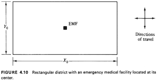 fig.4.10.gif (13489 bytes)