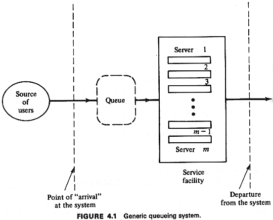 fig4.1.gif (27322 bytes)