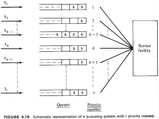 fig4.15.gif (31470 bytes)