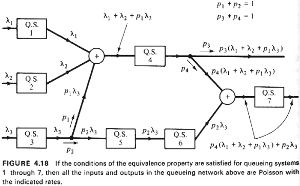 fig4.18.gif (39605 bytes)