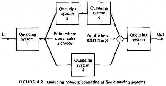 fig4.2.gif (24185 bytes)