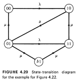 fig4.20.gif (13376 bytes)