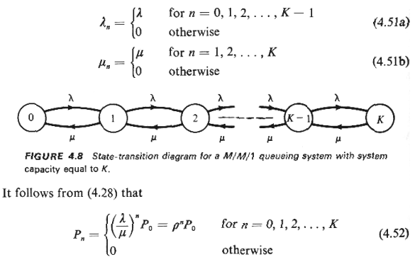 form4.51a.gif (32326 bytes)