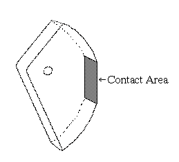 This is a figure of one cam showing a rectangular contact area on the deformed edge.