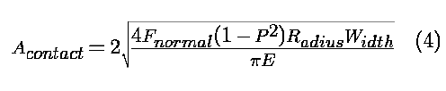 The area of contact equals two times the square root of (4 times the normal force times (1 - p squared) times radius times width, all divided by pi times E)