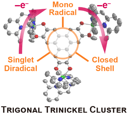 Radical trinuclear complex Ni3 conductive MOF