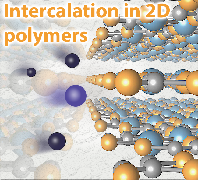 Dual-ion supercapacitor coordination polymers